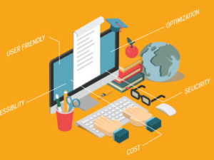 product- Macob IT training